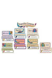 You-Nique Figurative Language Mini Bulletin Board Set