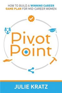 Pivot Point