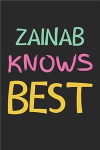 Zainab Knows Best