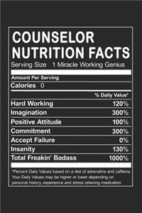 Counselor Nutrition Facts