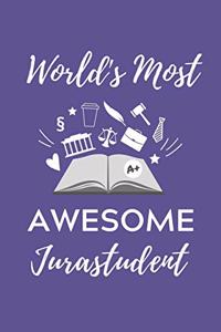 World's Most Awesome Jurastudent