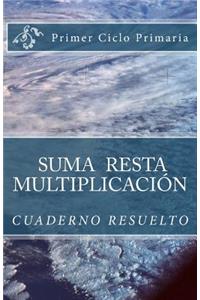 Sumas Restas Y Multiplicaciones