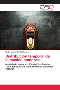 Distribución temporal de la música comercial