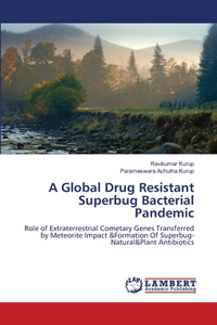 Global Drug Resistant Superbug Bacterial Pandemic