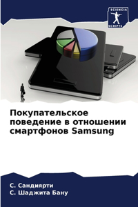 Покупательское поведение в отношении см