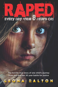 Raped Every Day From 8 Years Old