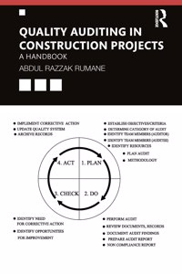 Quality Auditing in Construction Projects