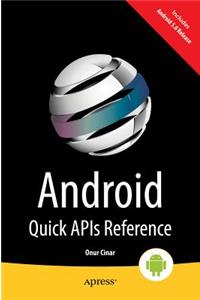Android Quick APIs Reference