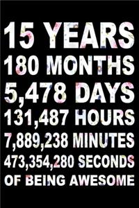 15 Years Of Being Awesome