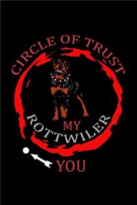 Circle Of Trust. My Rottweiler You.