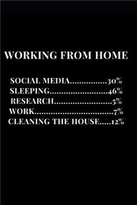Working from Home