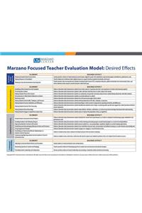 Marzano Focused Teacher Evaluation Map