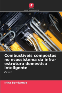 Combustíveis compostos no ecossistema da infra-estrutura doméstica inteligente