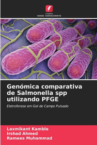 Genómica comparativa de Salmonella spp utilizando PFGE