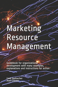 Marketing Resource Management