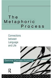 The Metaphoric Process