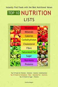 Top 10 Nutrition Lists