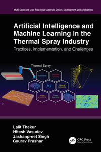 Artificial Intelligence and Machine Learning in the Thermal Spray Industry