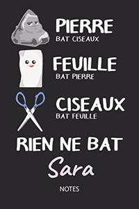 Rien ne bat Sara - Notes