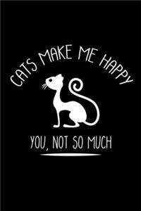 Cats Make Me Happy You, Not So Much