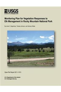 Monitoring Plant Vegetation Responses to Elk Management in Rocky Mountain National Park