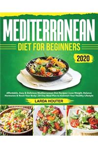 Mediterranean Diet for Beginners #2020