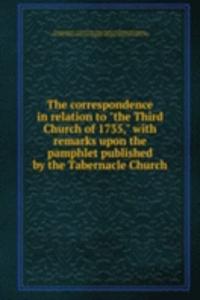 correspondence in relation to 