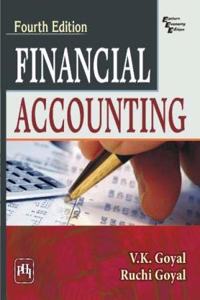 Business Economics - II, BBA 2nd Sem. Pbi. Uni.