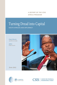 Turning Dread Into Capital