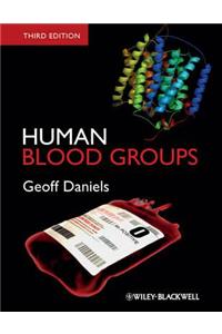 Human Blood Groups