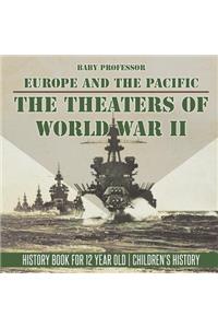 The Theaters of World War II