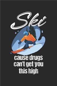 Ski und Snowboard Reisetagebuch