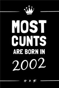 Most Cunts Are