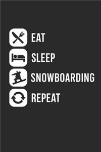 Eat Sleep Snowboarding Repeat