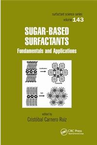 Sugar-Based Surfactants