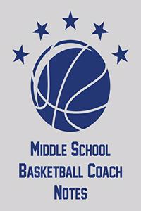 Middle School Basketball Coach Notes