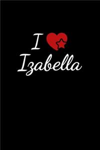 I love Izabella
