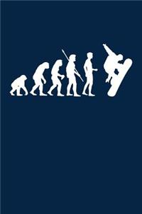 Evolution Snowboardfahrer