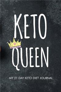 Keto Queen my 21 day keto diet journal