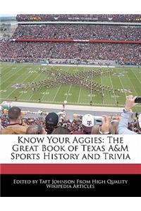 Know Your Aggies