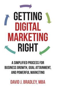 Getting Digital Marketing Right