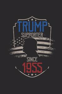 Trump Supporter Since 1955