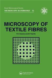 Microscopy of Textile Fibres