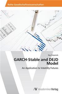 GARCH-Stable and DEJD Model