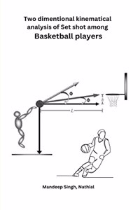 Two dimentional kinematical analysis of set shot among Basketball players