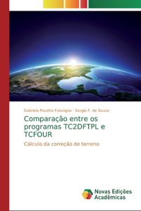 Comparação entre os programas TC2DFTPL e TCFOUR