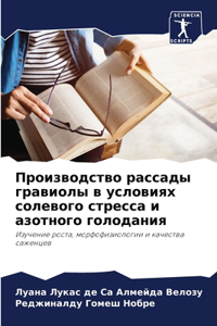 Производство рассады гравиолы в условия