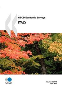 OECD Economic Surveys