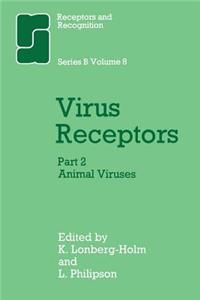 Virus Receptors