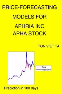 Price-Forecasting Models for Aphria Inc APHA Stock